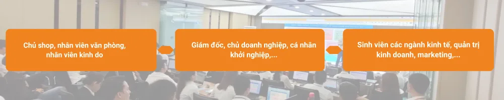 khóa học marketing online đà nẵng