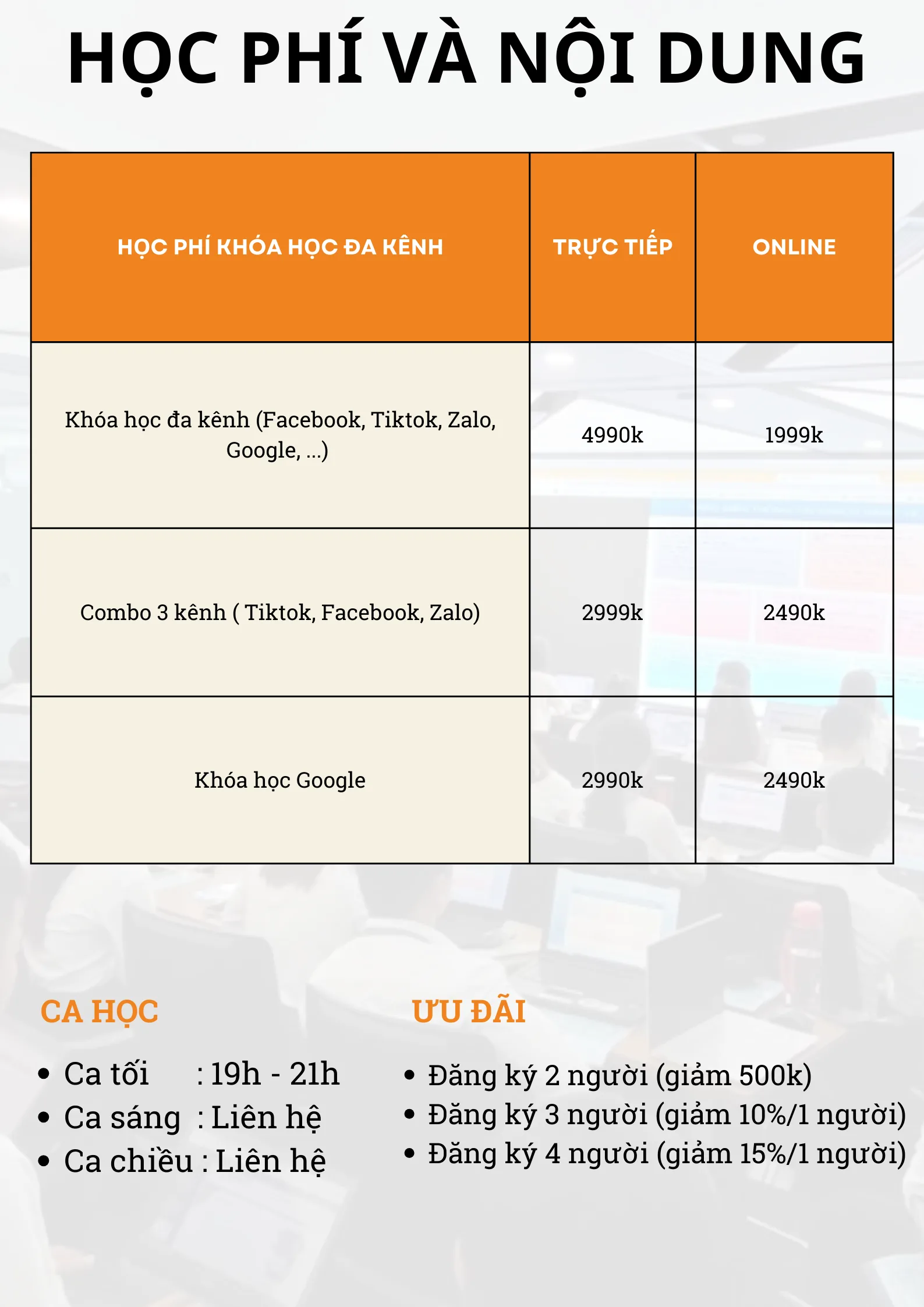 khóa học marketing online đà nẵng