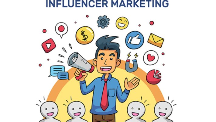 Influencer marketing
