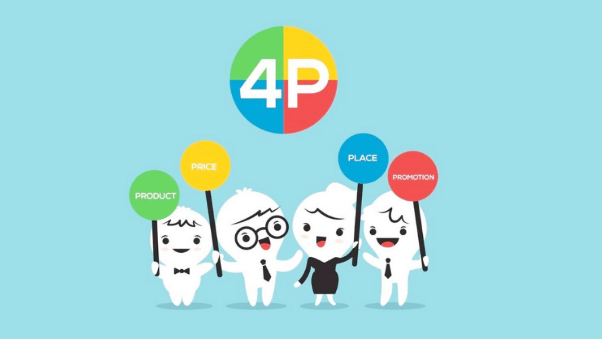 Mô hình 4P trong Marketing 