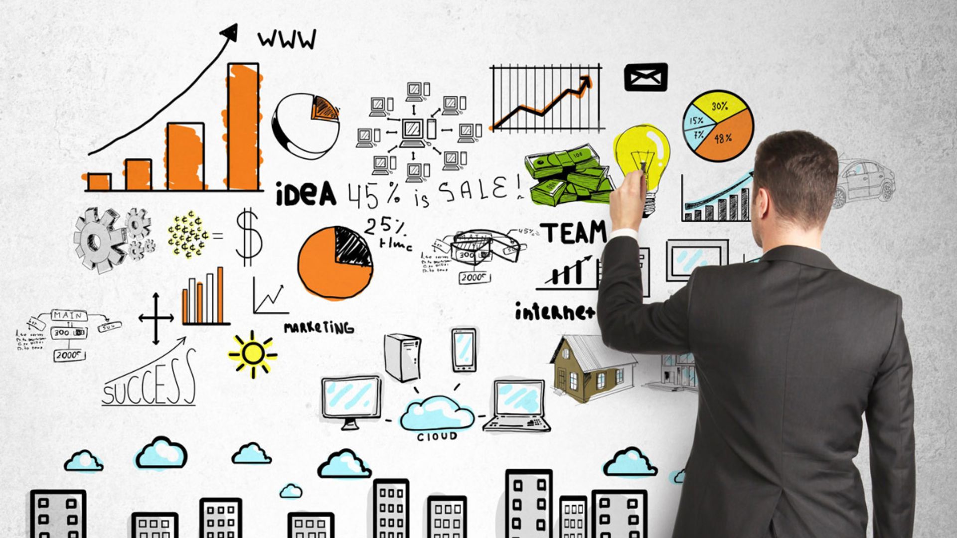 Performance marketing