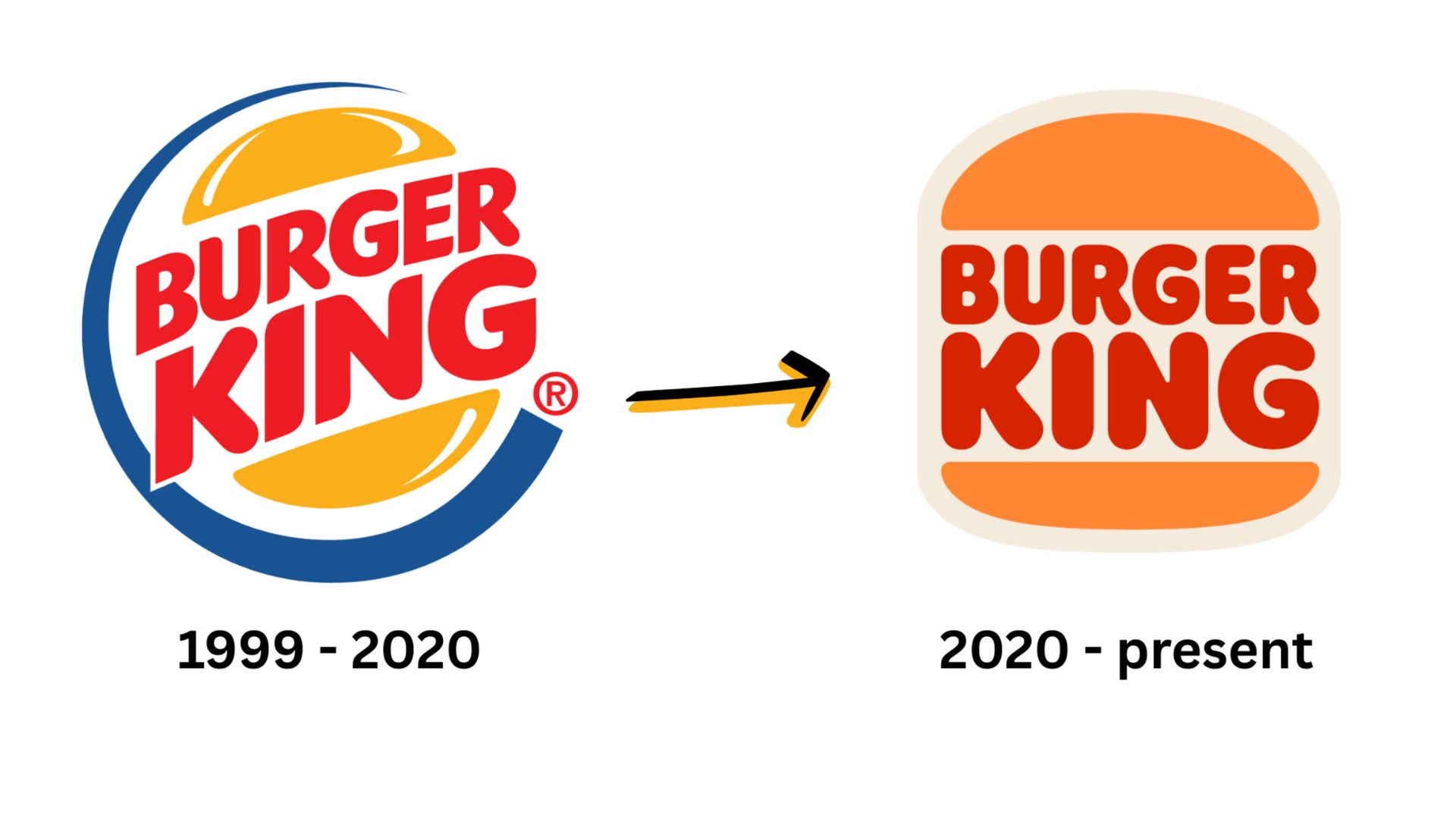 Rebranding 