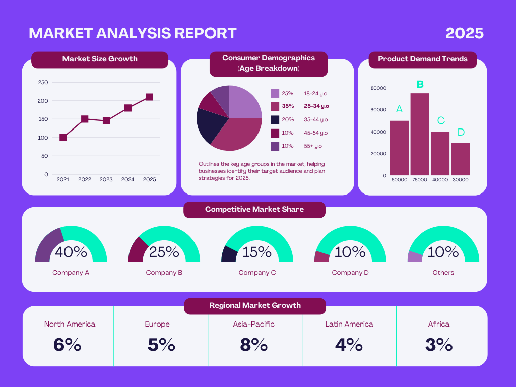 Cách chạy Ads Facebook hiệu quả cho người mới