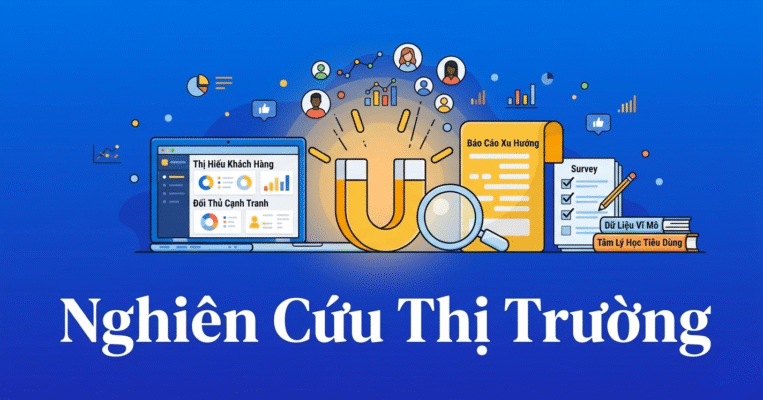 nghien cuu thi truong la gi