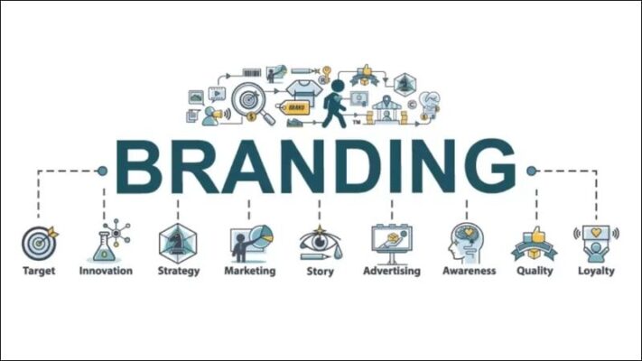 chien luoc branding va brand marketing giup tang brand equity