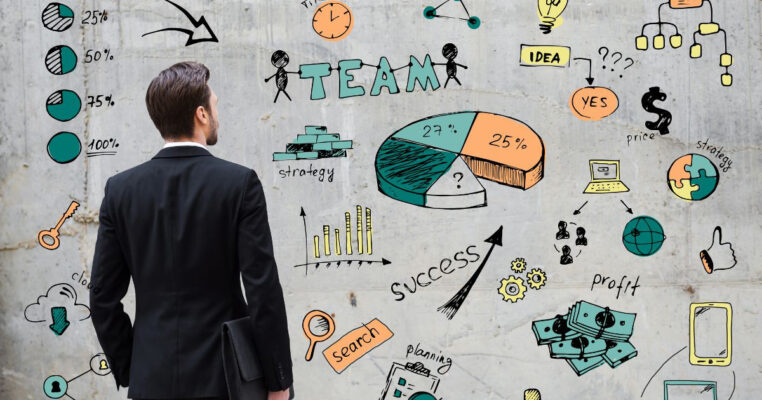 Chiến Lược Marketing