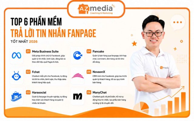 Top 6 Phần Mềm Trả Lời Tin Nhắn Fanpage Tốt Nhất 2026