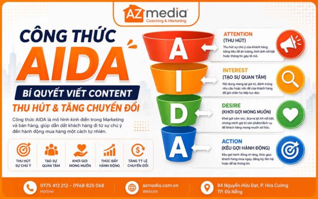 Công Thức AIDA Là Gì? Hướng Dẫn Viết Content Thu Hút Khách Hàng Hiệu Quả